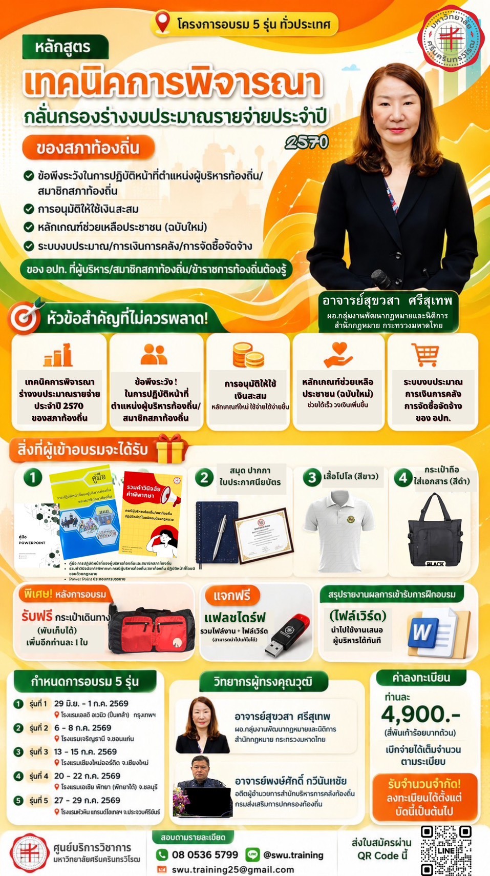 สภาท้องถิ่น ( 5 รุ่น )