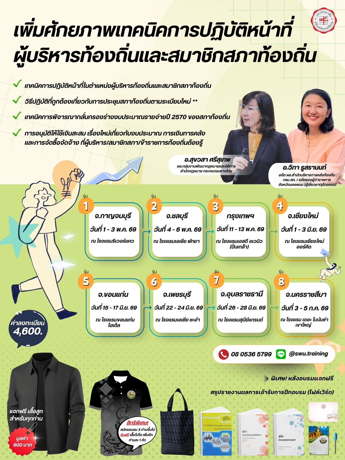 ผู้บริหารท้องถิ่นและสมาชิกสภาท้องถิ่น (8 รุ่น)